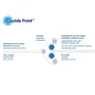 SERVIETTES ECOLABEL