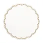 DESSOUS DE VERRE 9 PLIS