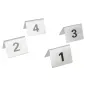 NUMÉROS DE TABLE DU 1 AU 25