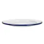 ASSIETTES PLATES