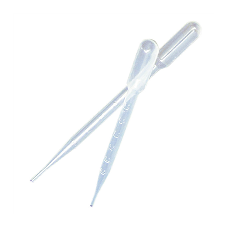 PIPETTES
