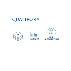 SERVIETTES 4 PLIS 'QUATTRO' 21 G/M2 45x45 CM BLANC OUATE (750 UNITÉ)