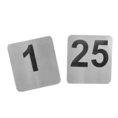 NUMÉROS DE TABLE DU 1 AU 25
